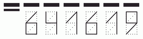 Пример заполнения индекса 641619