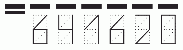 Пример заполнения индекса 641620