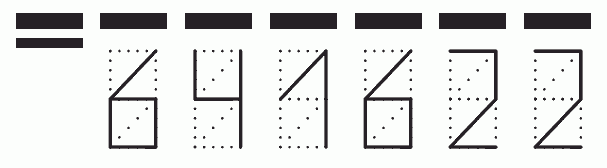 Пример заполнения индекса 641622