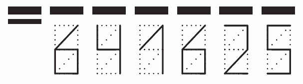 Пример заполнения индекса 641625