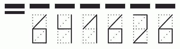 Пример заполнения индекса 641626