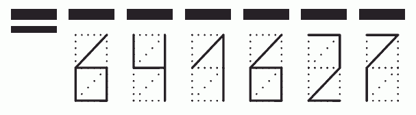 Пример заполнения индекса 641627