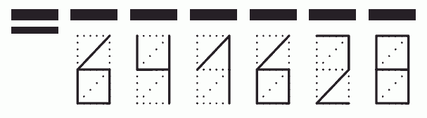 Пример заполнения индекса 641628