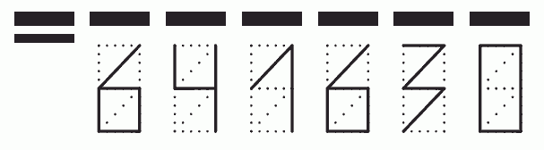 Пример заполнения индекса 641630