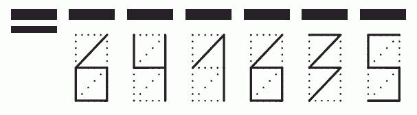 Пример заполнения индекса 641635