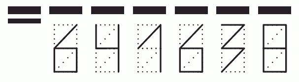 Пример заполнения индекса 641638