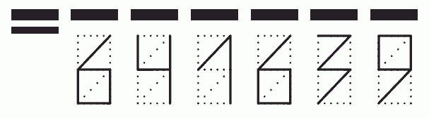 Пример заполнения индекса 641639