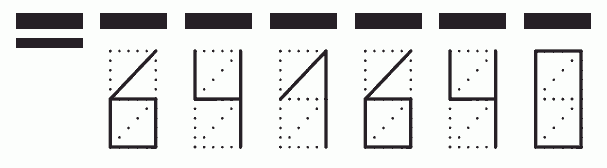 Пример заполнения индекса 641640