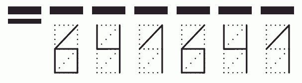 Пример заполнения индекса 641641