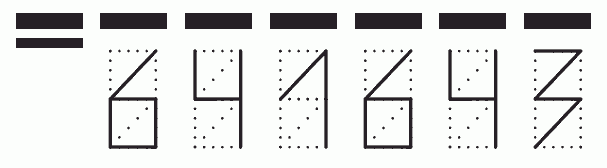 Пример заполнения индекса 641643