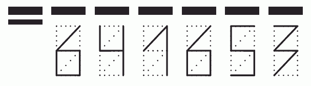 Пример заполнения индекса 641653