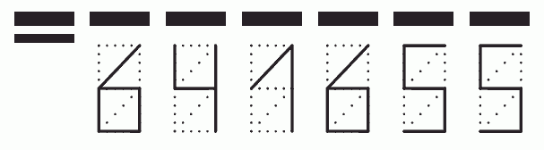 Пример заполнения индекса 641655