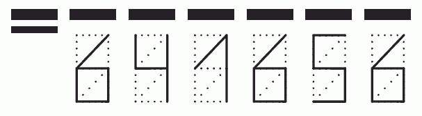 Пример заполнения индекса 641656