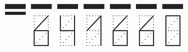 Пример заполнения индекса 641660