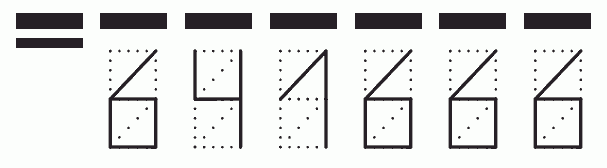 Пример заполнения индекса 641666