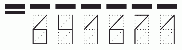 Пример заполнения индекса 641671