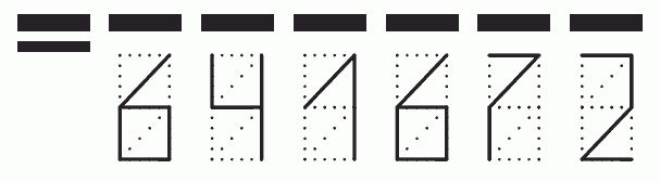 Пример заполнения индекса 641672