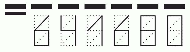 Пример заполнения индекса 641680