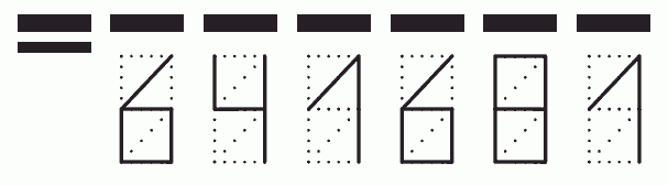 Пример заполнения индекса 641681