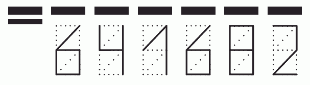 Пример заполнения индекса 641682