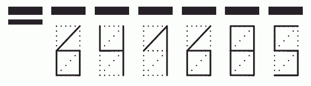 Пример заполнения индекса 641685