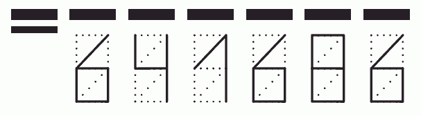 Пример заполнения индекса 641686