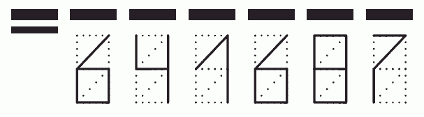 Пример заполнения индекса 641687