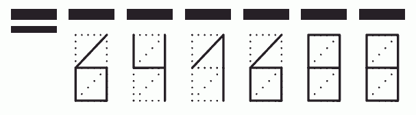 Пример заполнения индекса 641688