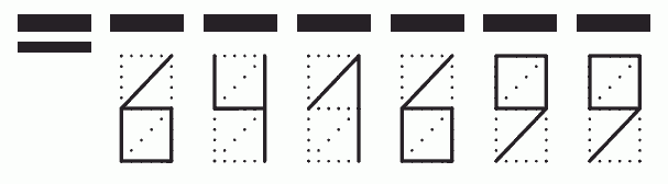 Пример заполнения индекса 641699