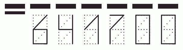 Пример заполнения индекса 641700