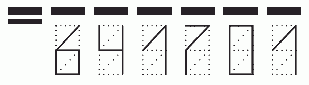 Пример заполнения индекса 641701