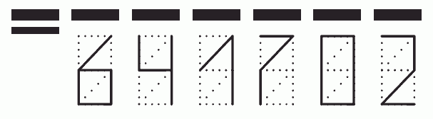 Пример заполнения индекса 641702