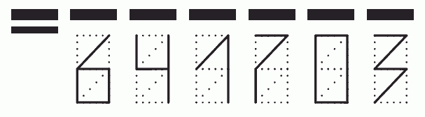 Пример заполнения индекса 641703