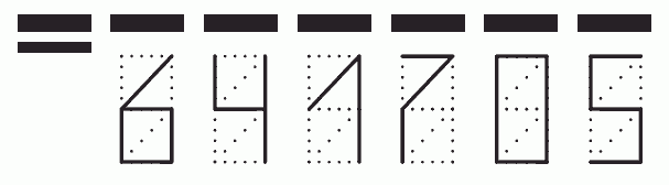 Пример заполнения индекса 641705