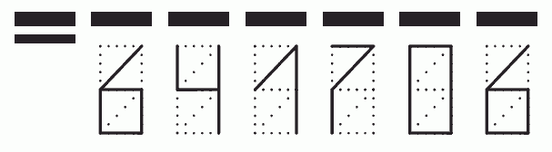 Пример заполнения индекса 641706