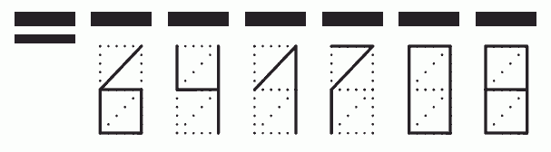 Пример заполнения индекса 641708