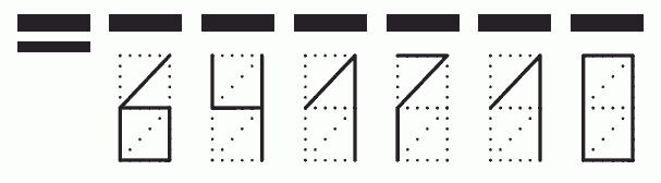 Пример заполнения индекса 641710