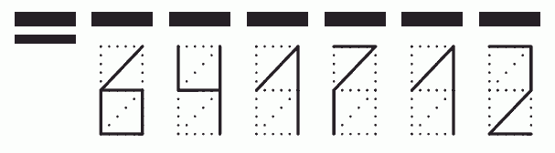 Пример заполнения индекса 641712