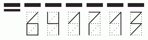 Пример заполнения индекса 641713