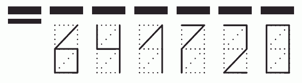 Пример заполнения индекса 641720