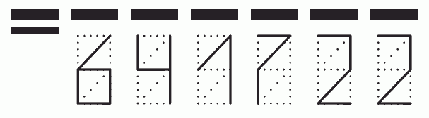 Пример заполнения индекса 641722