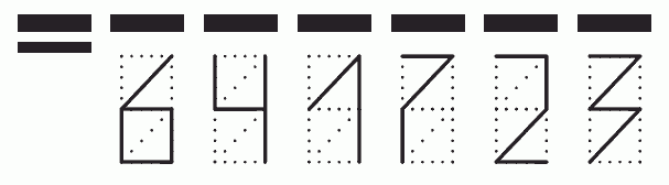 Пример заполнения индекса 641723