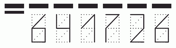 Пример заполнения индекса 641726