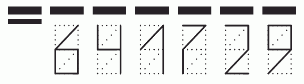 Пример заполнения индекса 641729