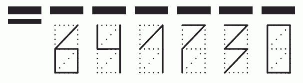 Пример заполнения индекса 641730