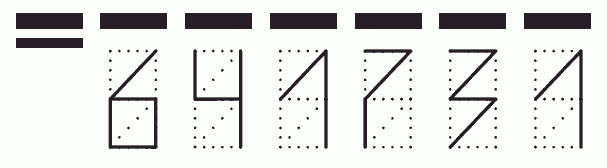 Пример заполнения индекса 641731