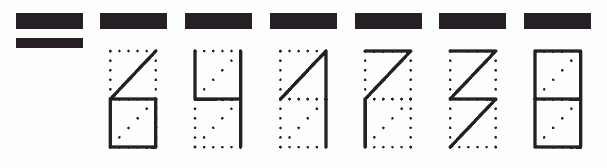 Пример заполнения индекса 641738