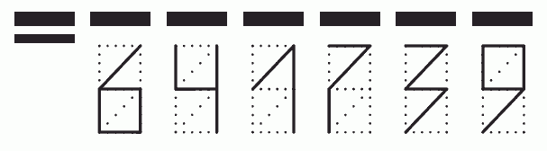 Пример заполнения индекса 641739