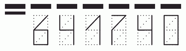 Пример заполнения индекса 641740