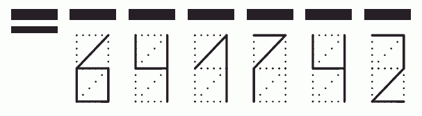 Пример заполнения индекса 641742